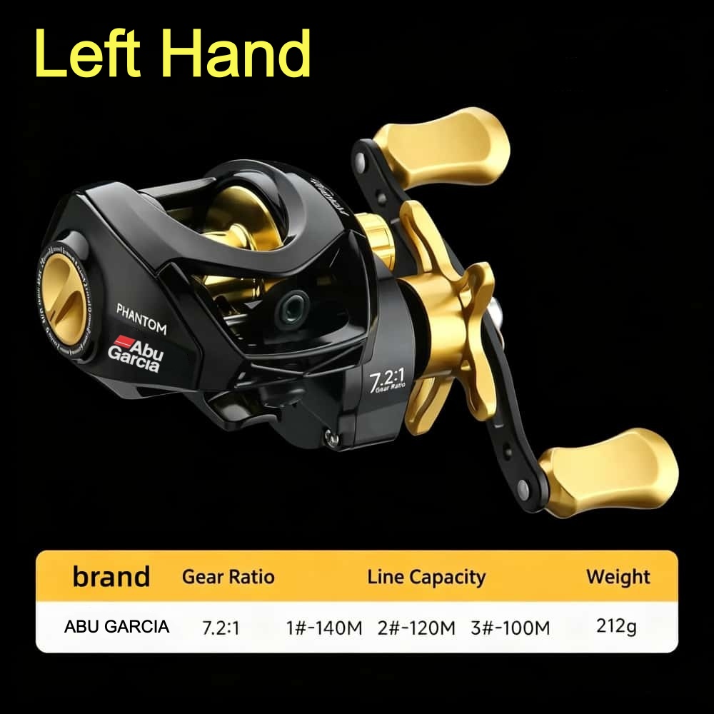 New Abu Garcia Fishing Reel Ma - đánh giá và giá Abu Garcia Reel Max